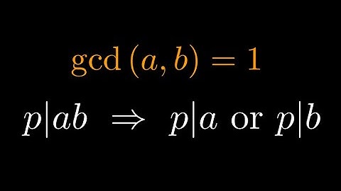 [Deprecated] Number Theory Primer Lecture 6 Relatively Prime Integers | #numbertheory