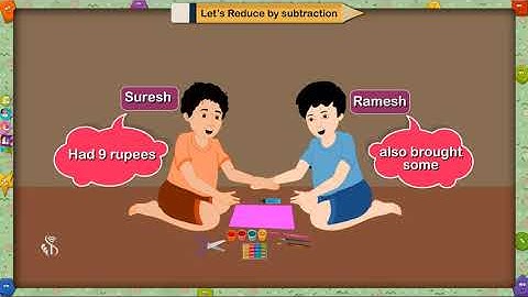 2nd Maths | Subtraction by Counting Forward | English Medium