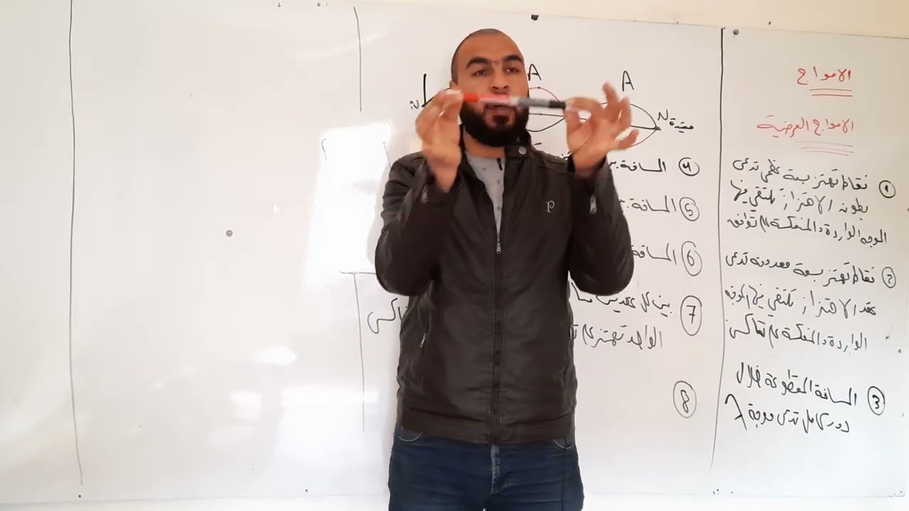 الامواج المستقرة العرضية (ملاحظات هامةمن اجل الدخول الى الامواج+ استنتاج معادلة المطال) موسى الاحمد