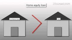 How to Get Equity from Your Home 