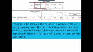 SPSS Independent t Test Part 2 Old