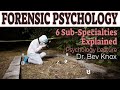 Forensic Psychology Explained: Police, Legal, Crime/Delinquency, Victimology & Corrections