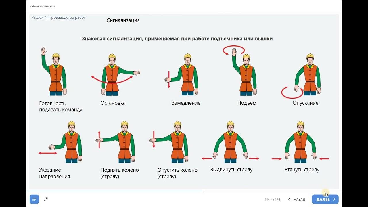 Рабочий люльки - YouTube