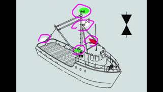Rule 26: Fishing Vessels Guide