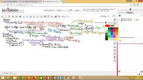 01 Credit Risk Modelling: Scorecard Development-Traditional Risk Management vs Risk Modelling Day01