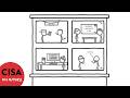 CISA Administrative Controls Explained in 2 Minutes | CISA in a Nutshell