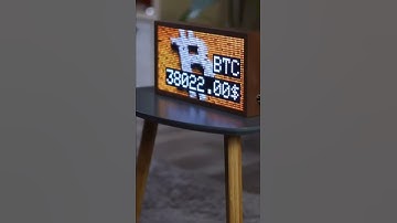 In love with my assetwatch.io