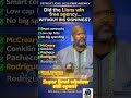 Detroit Lions Free Agency 2026 Shocked NFL | Smart Cap Moves Keep Super Bowl Window Open #shorts
