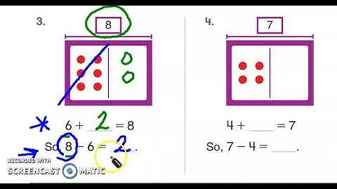 Think Addition to Subtract