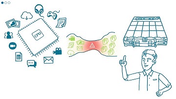 Wiwynn and Open Compute Project