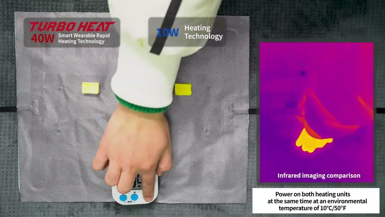 4X warmer，quickly melting butter