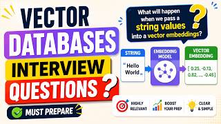 Can You Store Strings in Vector Embeddings? (Vector DB Interview Question)