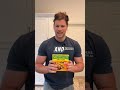 Ranking Protein Bars