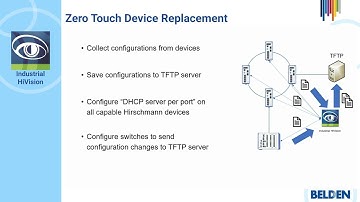 Industrial HiVision - New Zero Touch Device Replacement feature
