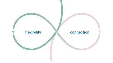 Connected Working at NTT