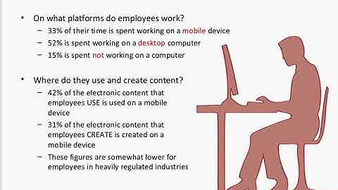 The Growing Need for Mobile Device Archiving - Osterman Research Webinar