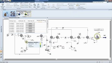 Activated Exchanger Design & Rating