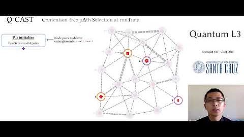 Concurrent Entanglement Routing for Quantum Networks: Model and Designs