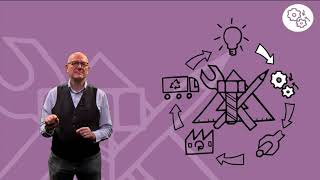 2 1 1 Introduction to Reuse