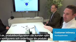Customer Intimacy