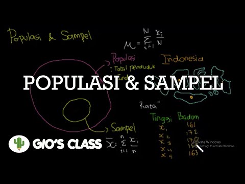 Video: Apa teori populasi optimal?