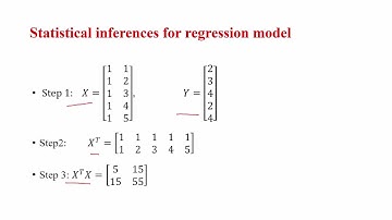 Lecture 7: Statistical inferences for regression model