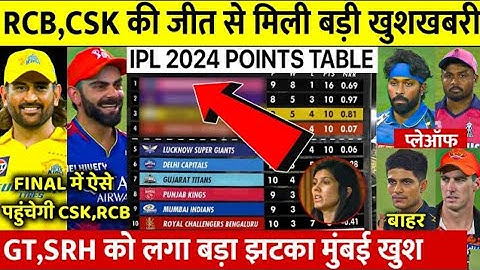 IPL 2024 Points Table देखिए CSK RCB की जीत के बाद Points Table मे हुए खतरनाक बदलाव SRH GT बाहर MI RR