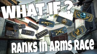 CSGO: Ranks in Arms Race?