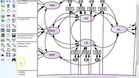 Ch06_07.구조방정식모형실습(SEM-Common-Method-Bias-1/2)07