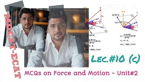 Force and Motion part-6 I Basic Informations Unit#2 I MDCAT-ECAT SESSION 2025-2026I LEC#10(C)