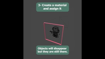 Portals Unity Shader Graph