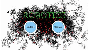 Obstacle Avoidance With 120 Robots That Each Recieve the Exact Same Control Inputs
