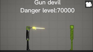 Melon danger level part 2