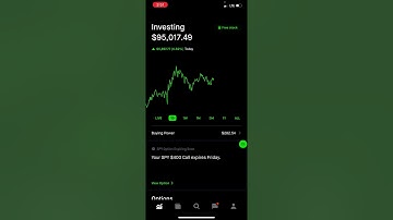 Explaining Unusual Option Activity Videos @butimnotatrader - Patreon.com/butimnotatrader
