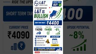 L&amp;T Short Term Investment Buy | Target ₹4400 | Strong Bullish Setup 📈#Shorts