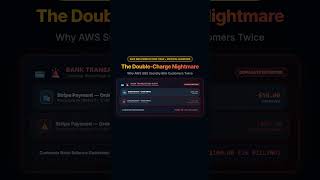 AWS SQS Visibility Timeout: Why Your Users Get Charged Twice! ⚠️ #shorts #aws