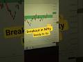 Breakout in Nifty I Stock Market Update #niftyprediction #stockmarket #ytshorts