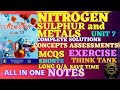 NITROGEN SULPHUR and METALS UNIT 7 NOTES CHEMISTRY| notes solutions ASSESSMENT CLASS 10 FBISE NBF