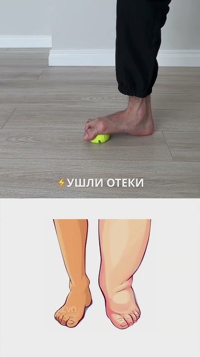 Упражнения для стоп #стопы #упражнения #йога - YouTube