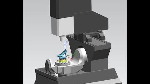 VARIABLE AXIS GUIDING CURVES