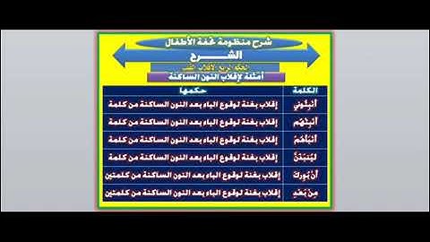 شرح متن تحفة الأطفال والغلمان في تجويد كلمات القرآن للقارئ الشيخ عطية محمد عطية 10