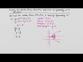 Finding the vertex, focus, directrix, and axis of symmetry of a parabola