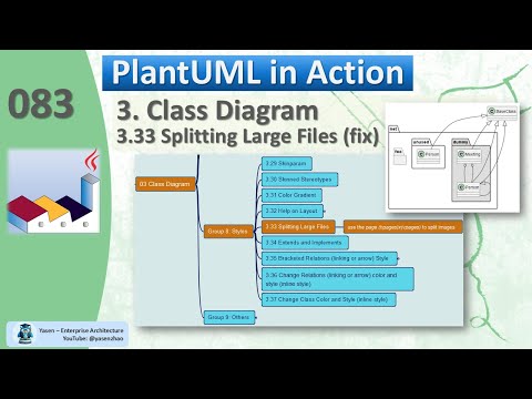 PlantUML in Action