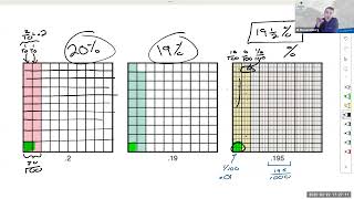 6.3a - Percent and Scientific Notation (Math 105, Math for Elementary Teachers)