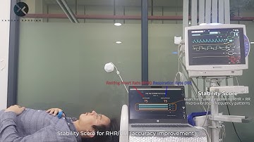 Shortness of breathe monitoring demo by Xandar Kardian (March 2020)