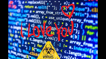 How To Create Simple Computer Virus | Create I Love You Virus