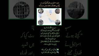 Israel-Iran War Escalates 400 Missiles Fired, 200 Dead Full Strike Map Revealed