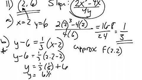 Local Linearity & Differentials