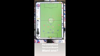 Tactical Board Review