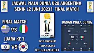Jadwal Final Piala Dunia U20 2023 - Uruguay vs Italia - Piala Dunia U20 2023